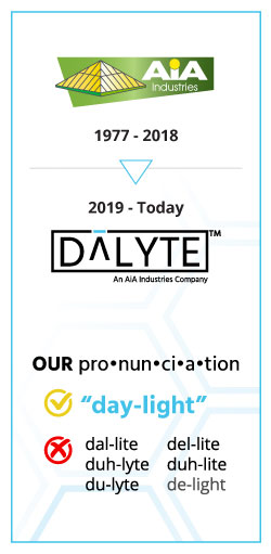 AiA-DALYTE-Pronunciation4