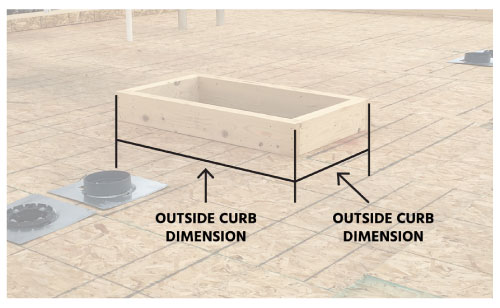 Skylight Measuring Guidelines How To Measure Your Skylight Dalyte