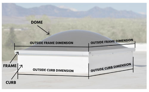 skylight-measuring-guidelines